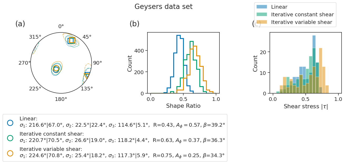 ../_images/notebooks_Geysers_SI_17_0.png