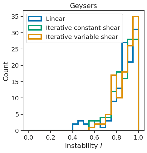 ../_images/notebooks_Geysers_SI_28_0.png
