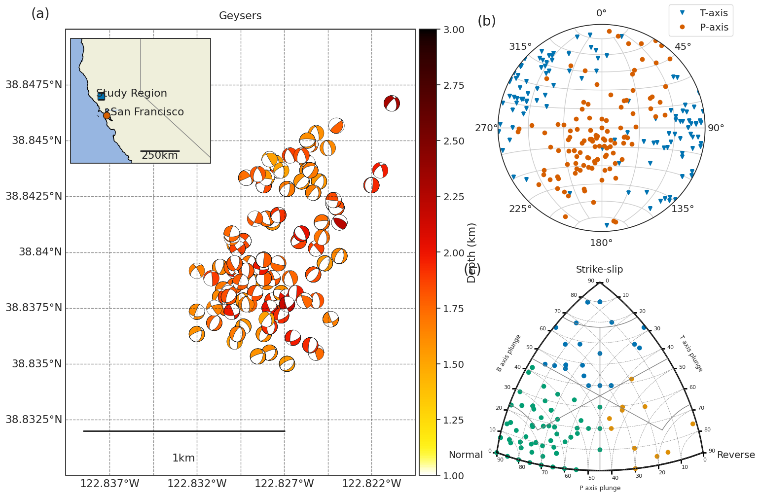../_images/notebooks_Geysers_SI_7_1.png