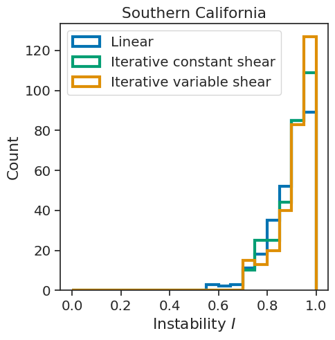 ../_images/notebooks_SoCal_SI_28_0.png