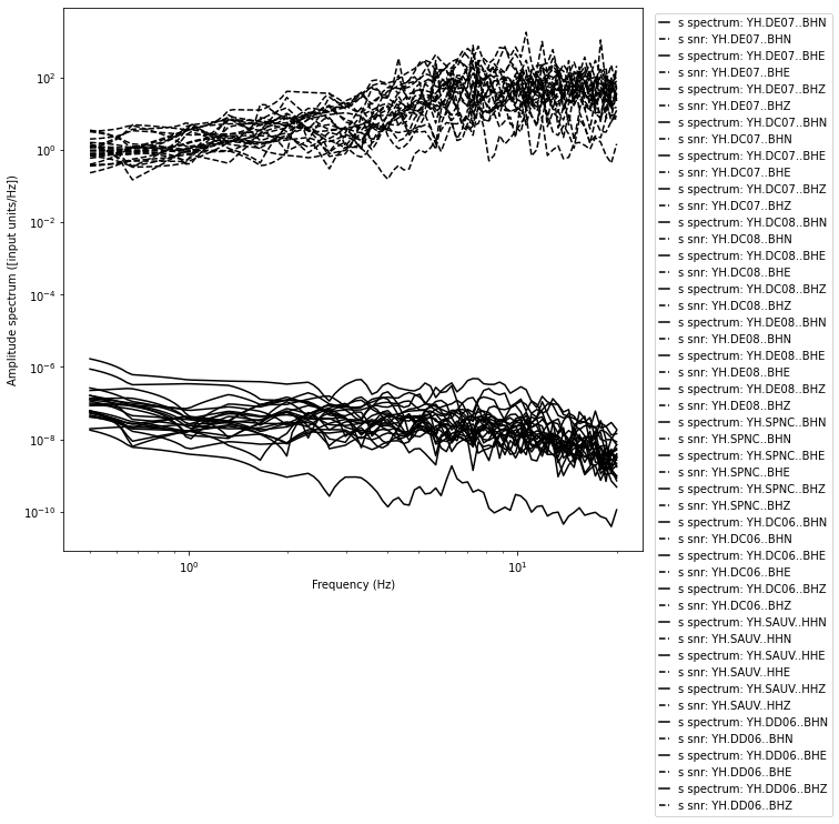 ../../_images/tutorial_notebooks_10_magnitudes_17_0.png