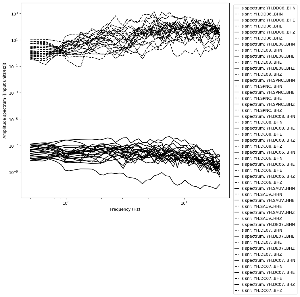 ../../_images/tutorial_notebooks_10_magnitudes_20_0.png