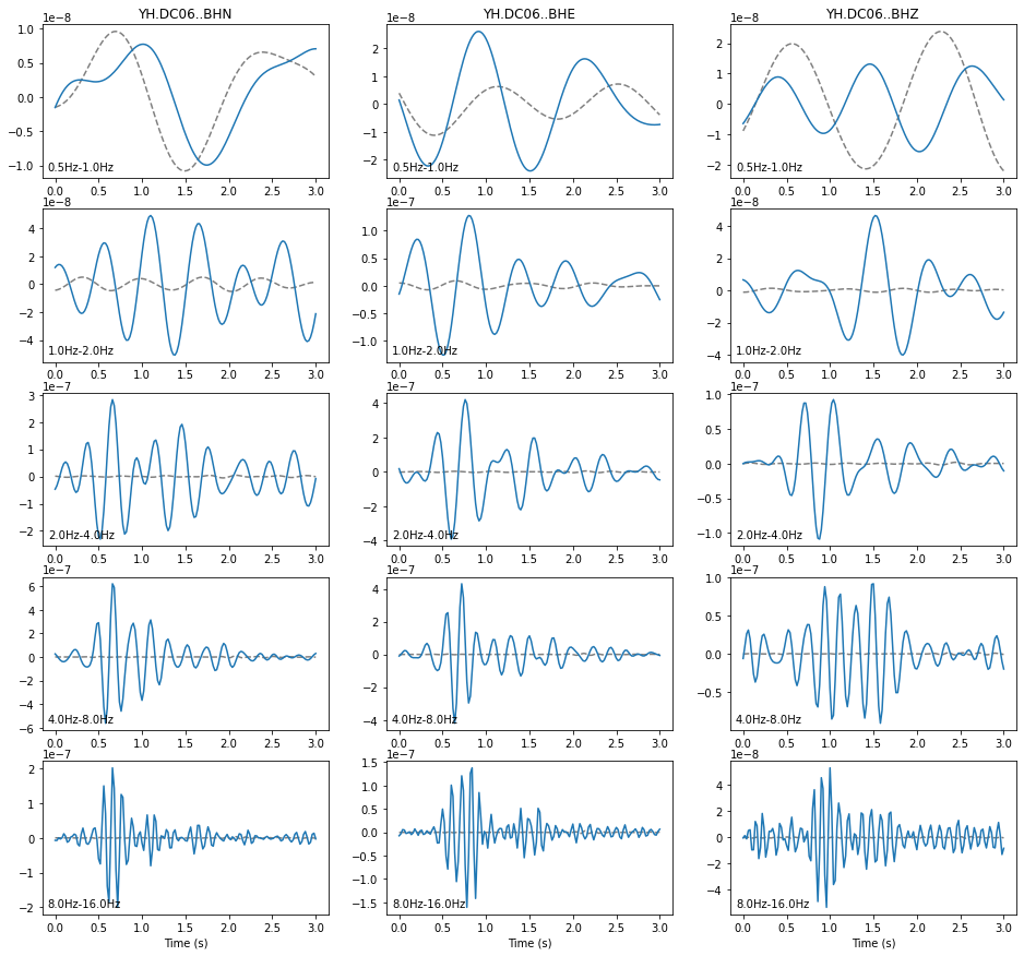 ../../_images/tutorial_notebooks_10_magnitudes_31_0.png