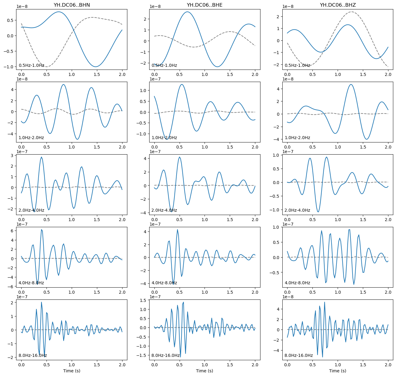 ../../_images/tutorial_notebooks_10_magnitudes_35_0.png