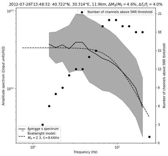 ../../_images/tutorial_notebooks_10_magnitudes_35_3.png