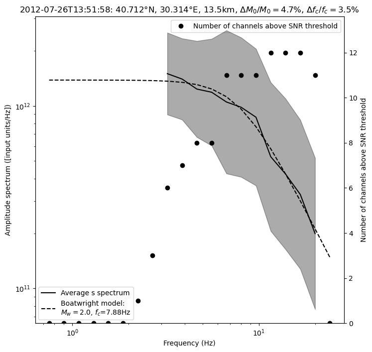 ../../_images/tutorial_notebooks_10_magnitudes_43_112.png