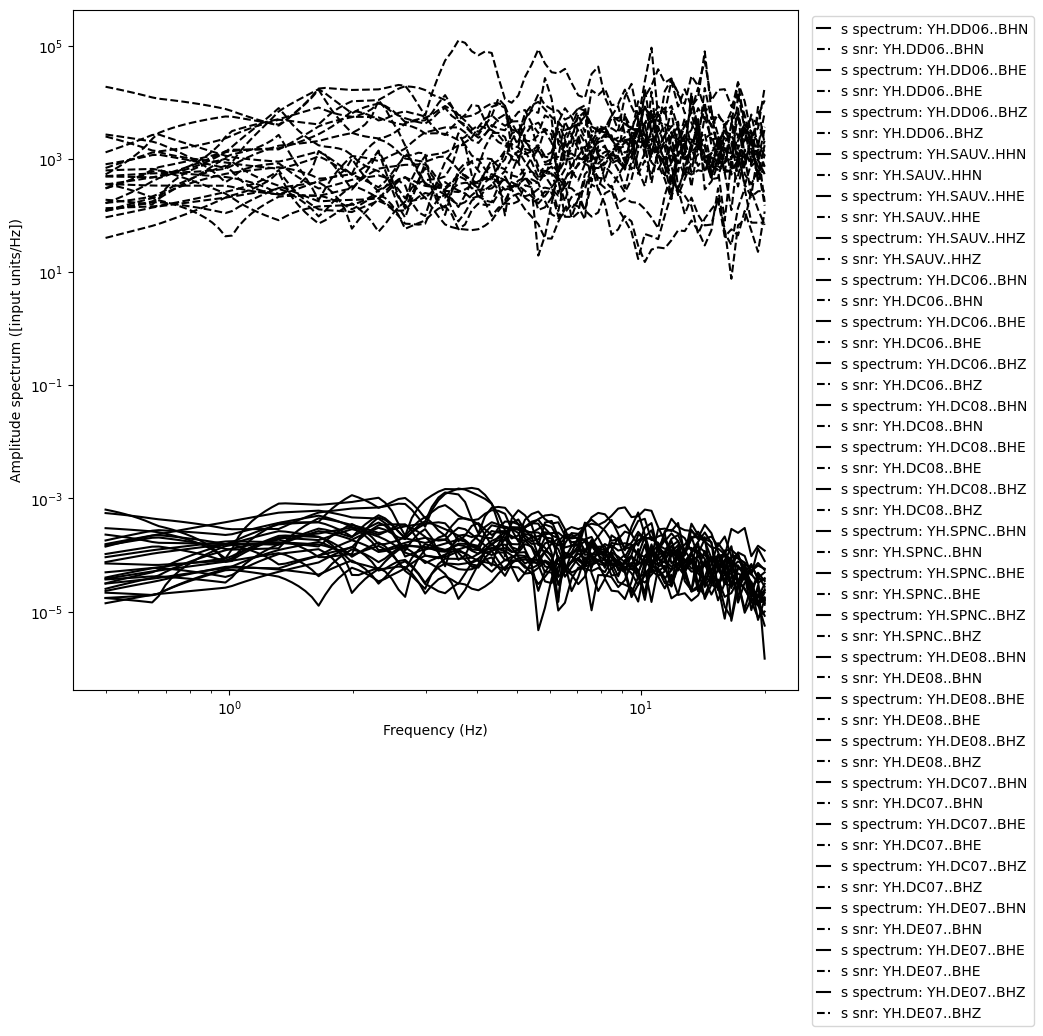 ../../_images/tutorial_notebooks_7_magnitudes_14_0.png