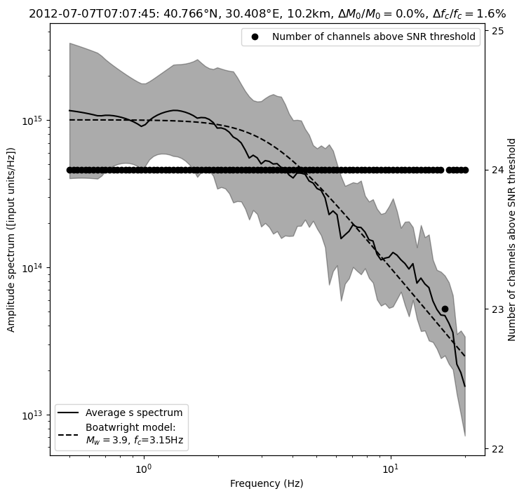 ../../_images/tutorial_notebooks_7_magnitudes_18_2.png