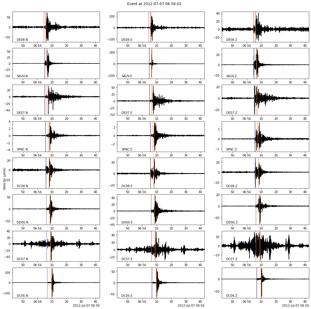 ../../_images/tutorial_notebooks_8_build_earthquake_catalog_24_0.png